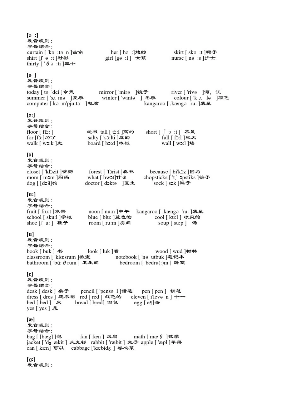 小学英语音标学习_第2页