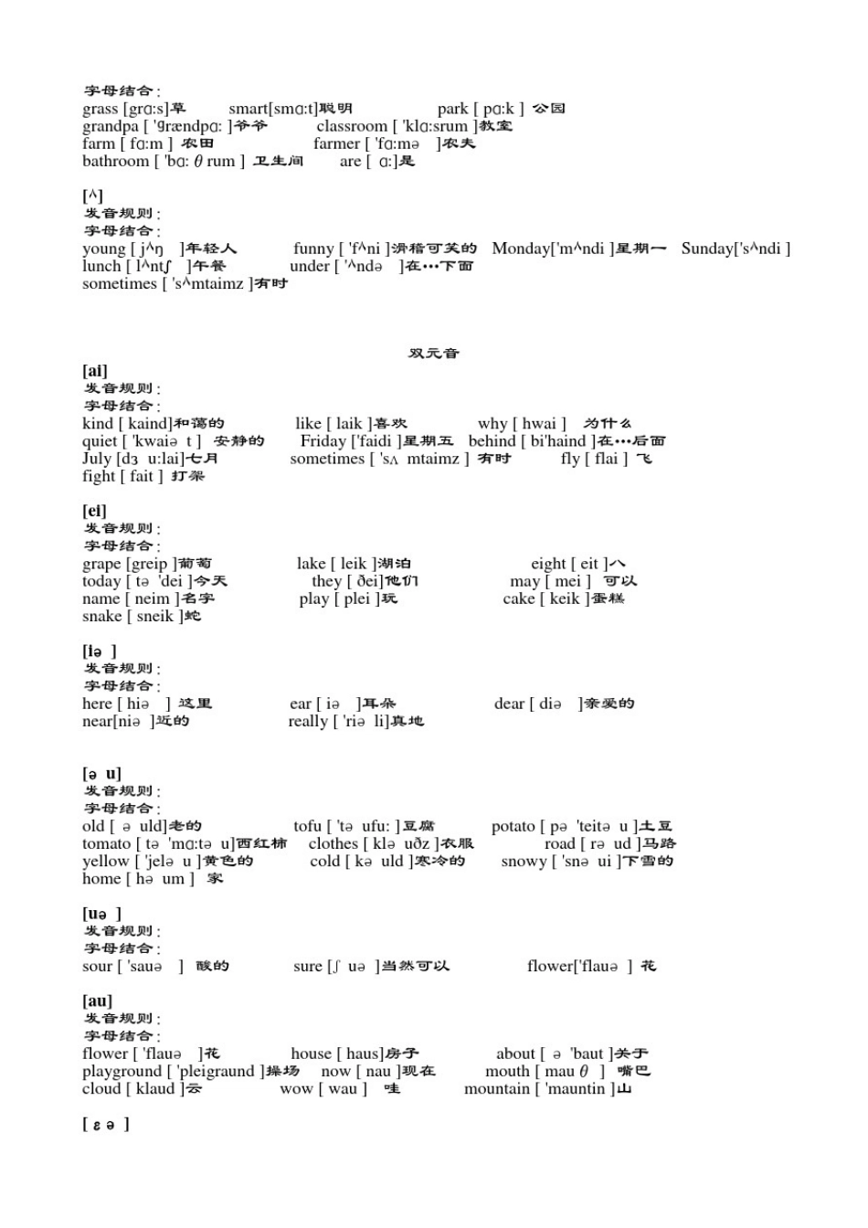 小学英语音标学习_第3页