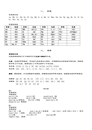 小学英语音标学习
