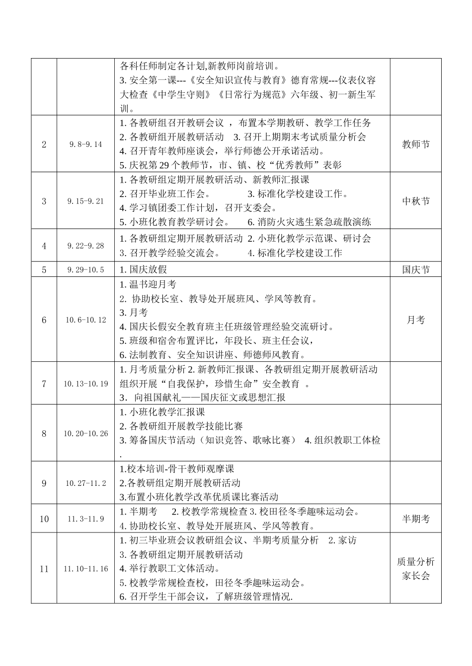 人力资源-XXXX-XXXX(上)教师工作手册_第3页