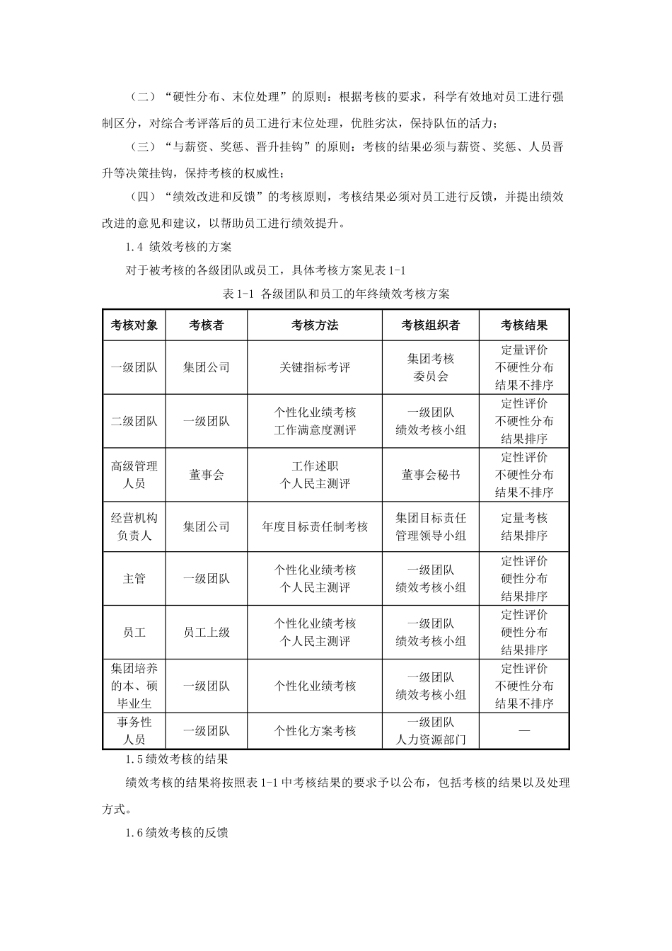 年终绩效考核操作手册(47页)_第2页