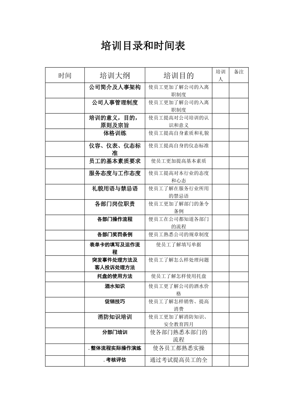 培训整套资料(1)_第1页