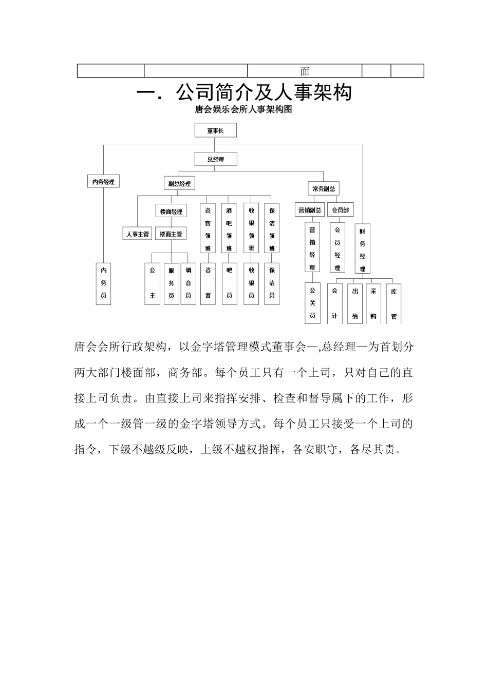 培训整套资料(1)_第2页