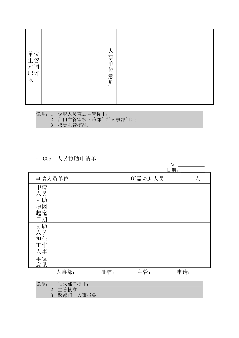 人事行政管理表格C纵表格_第3页