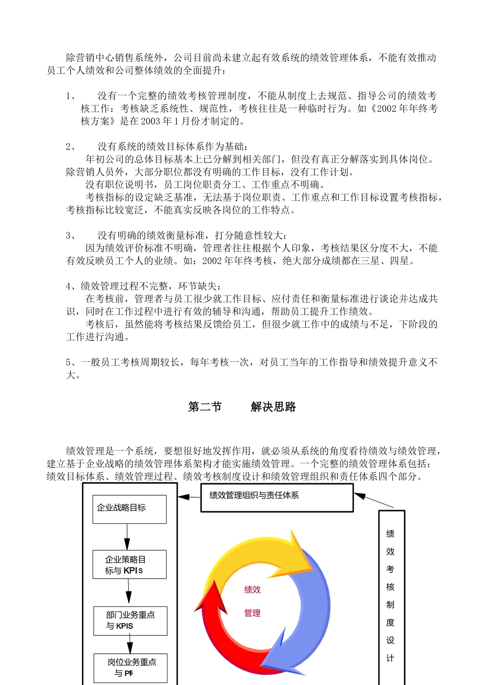 威尔公司绩效考核评价体系设计_第3页