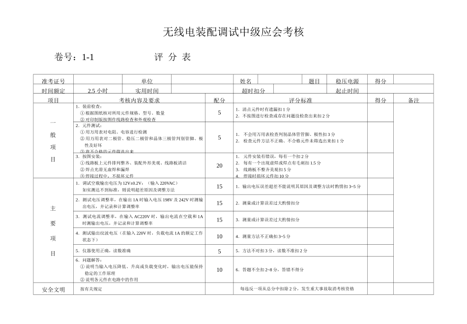 中级工考核表_第2页