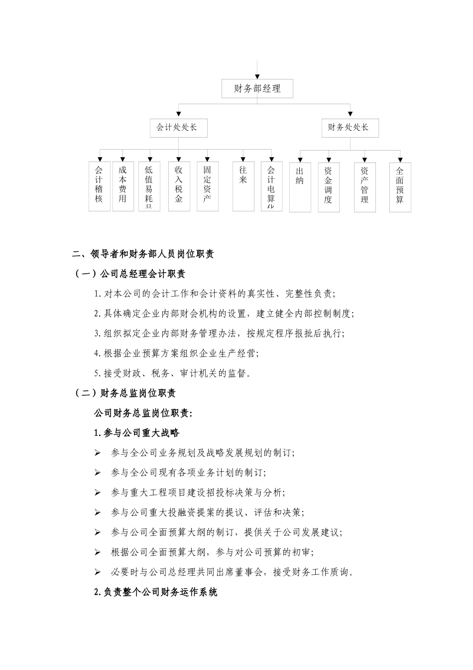 中通建设股份有限公司财务部职责分工实施细则_第3页