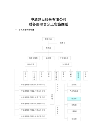 中通建设股份有限公司财务部职责分工实施细则