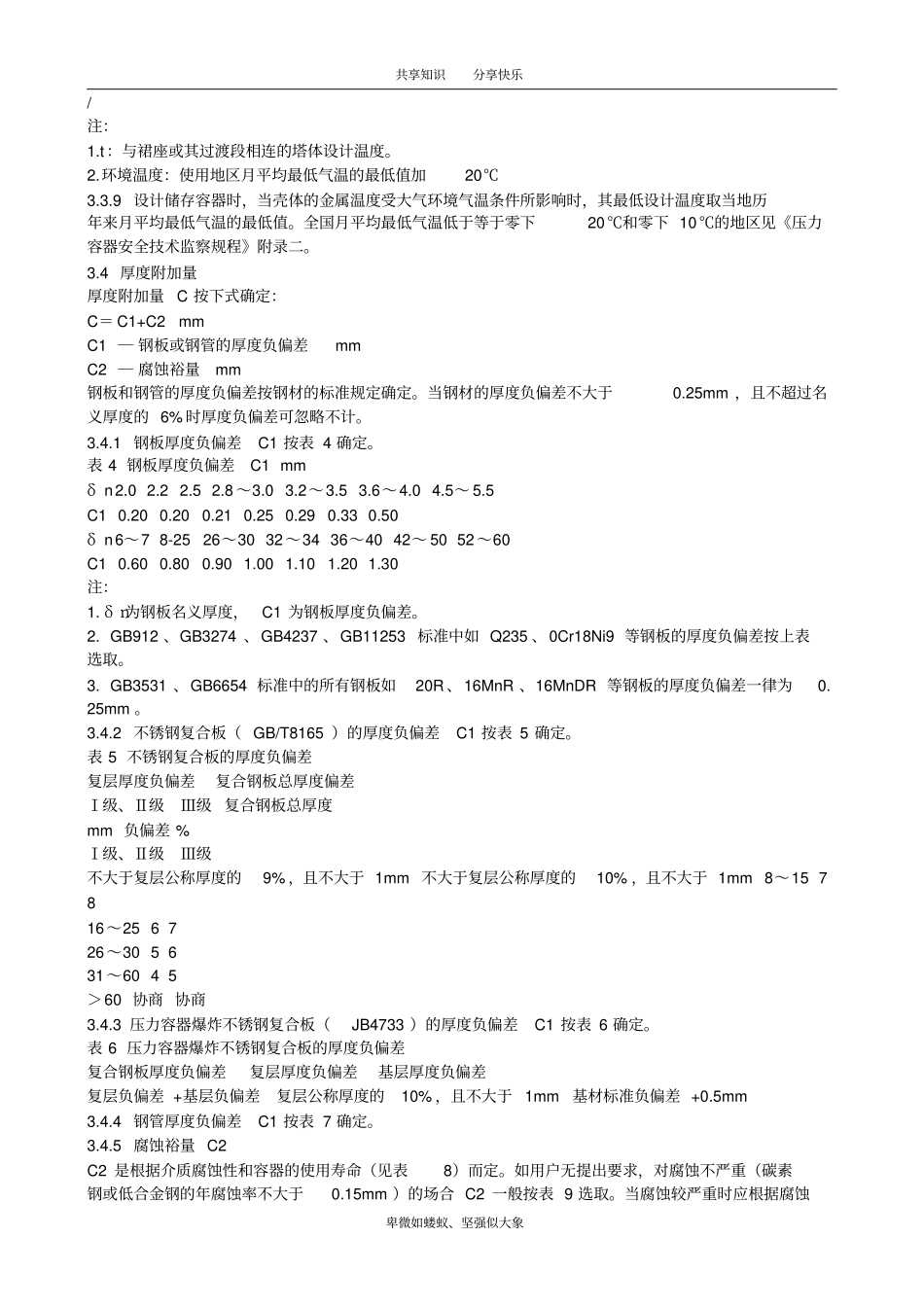 容器设计规定_第3页