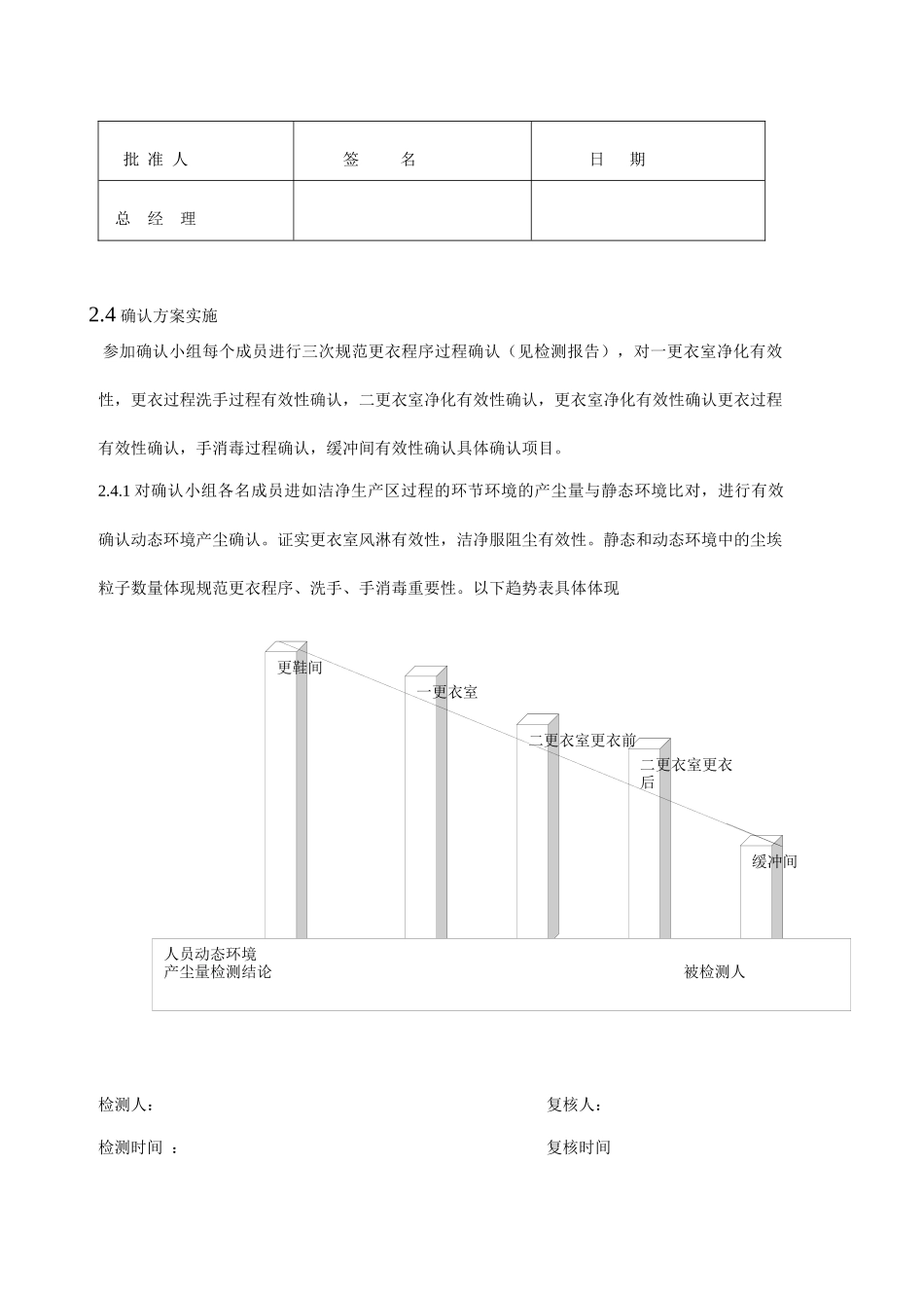 人员卫生净化验证_第2页