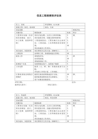 信息工程部绩效评估表_个人