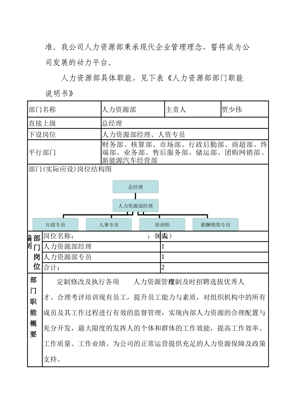 人力资源部部门手册_第2页