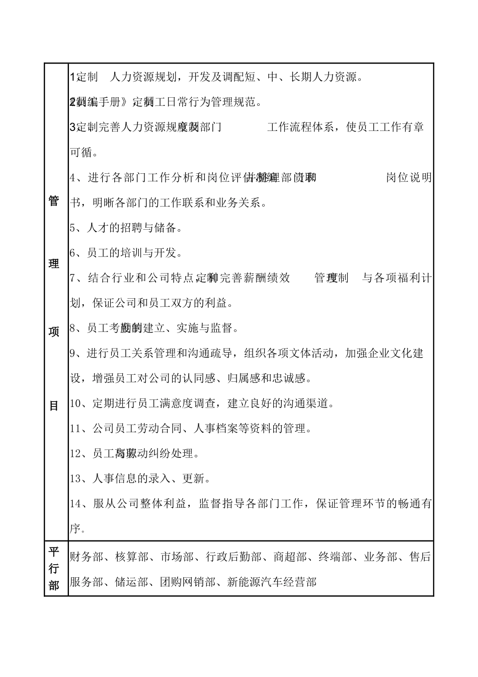 人力资源部部门手册_第3页