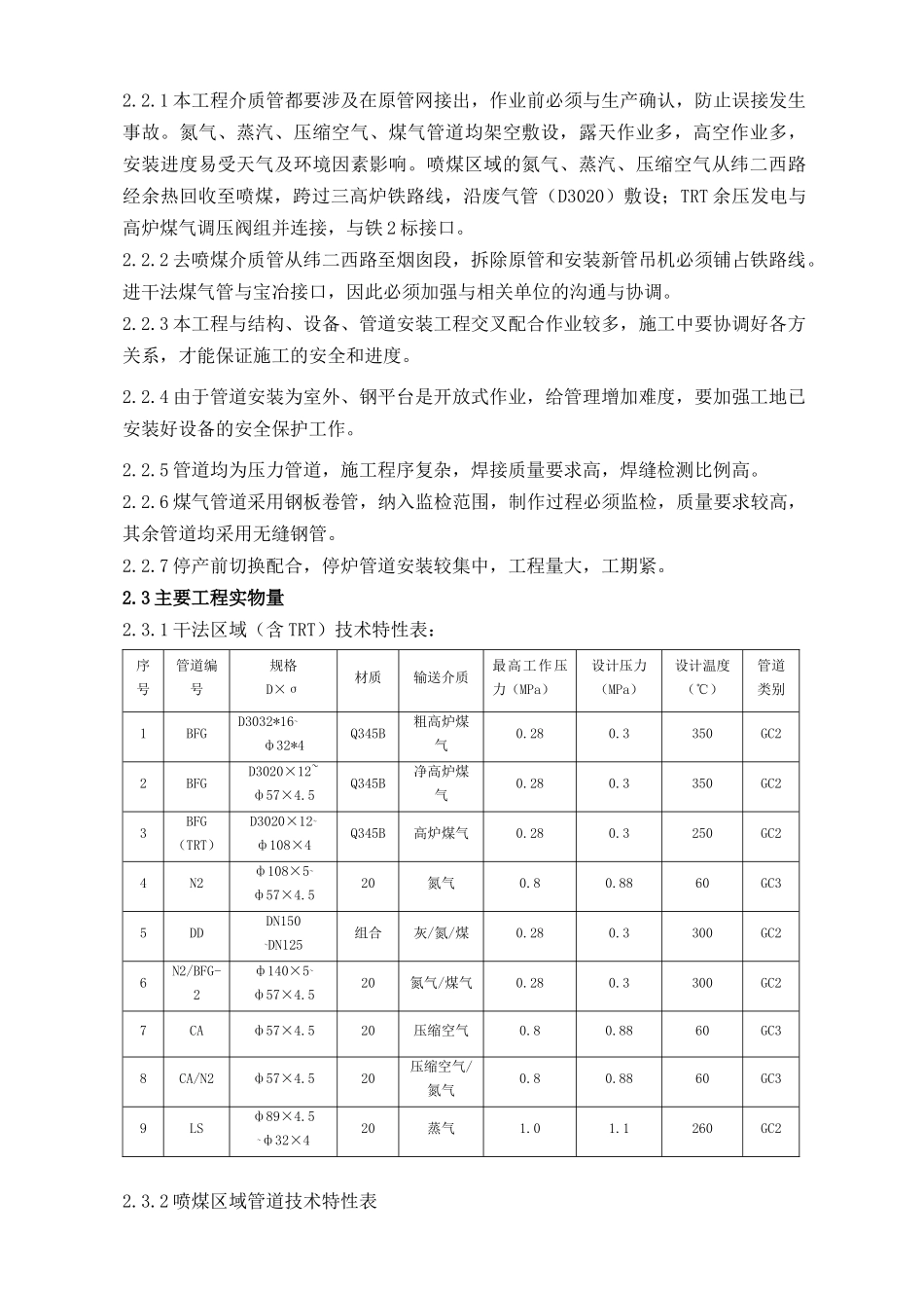 压力管道安装方案_第3页