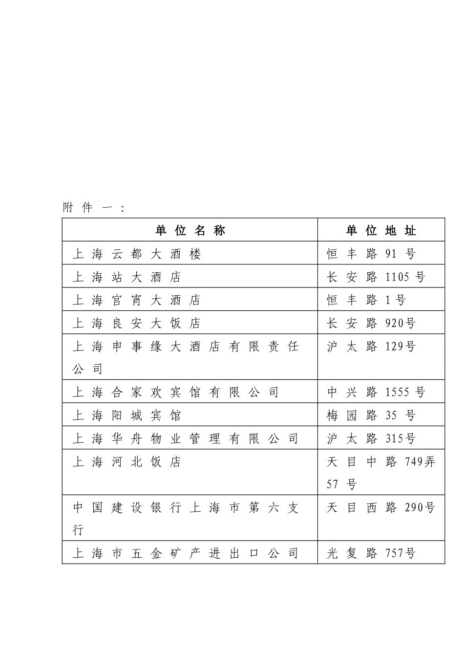 上海市消防局_第2页