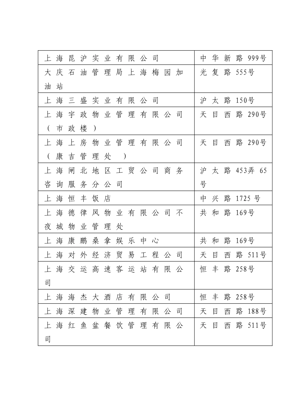 上海市消防局_第3页