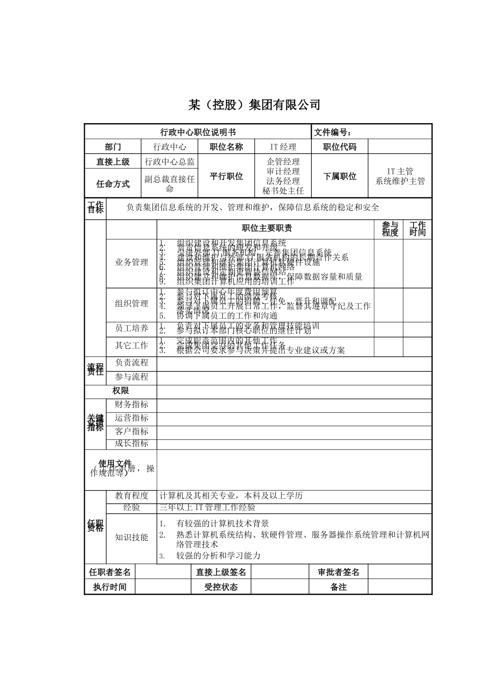 人力资源-IT经理岗位说明书_第1页