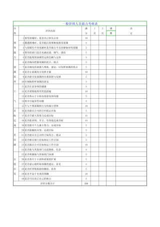 一般管理人员能力考核表