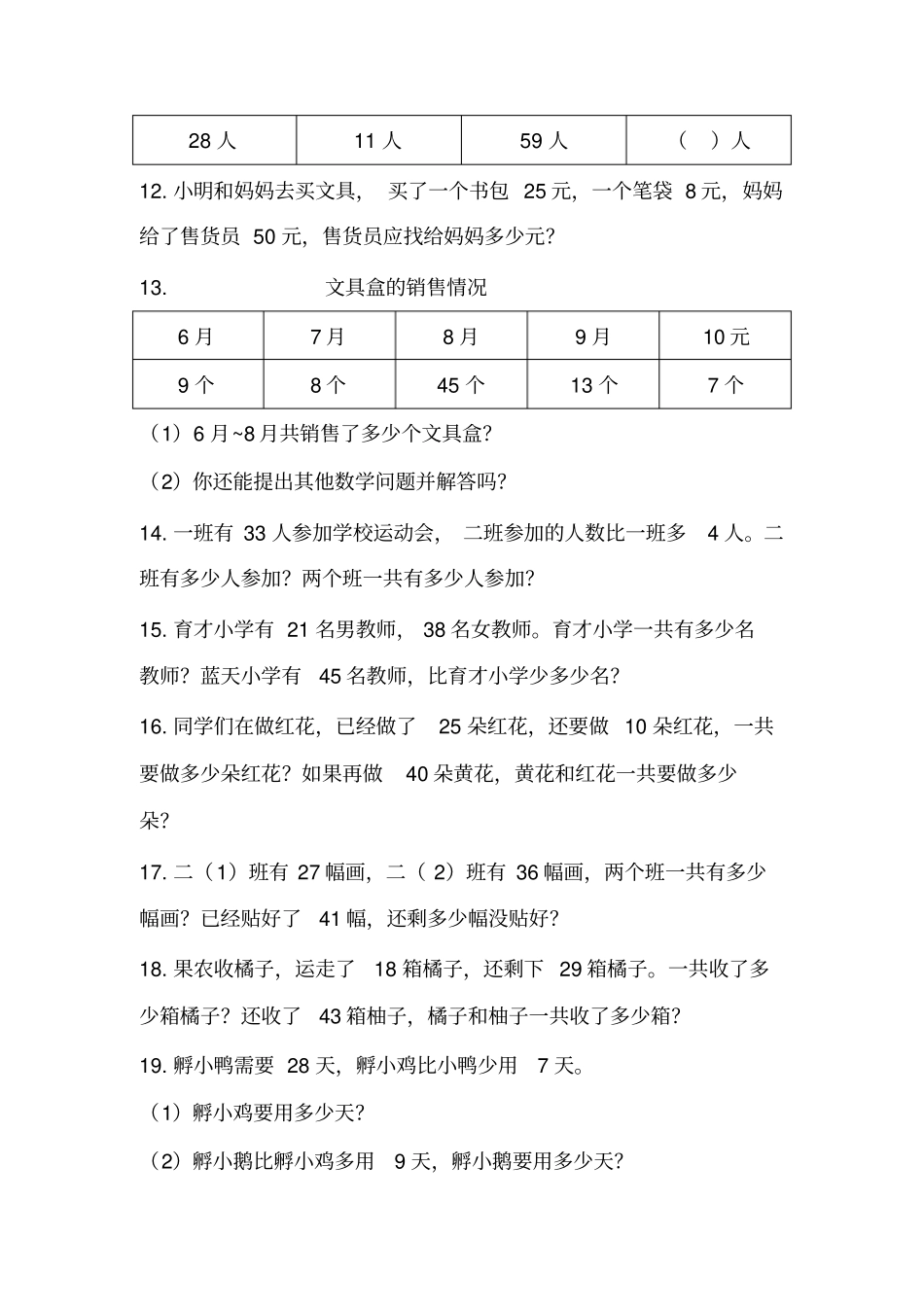 小学二年级数学上册应用题汇总_第3页