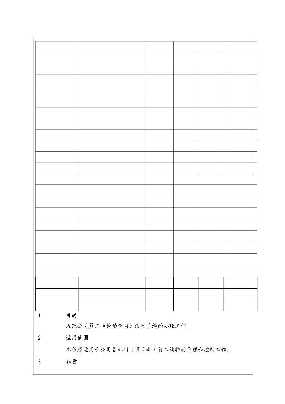 人力资源-(BT-RL-106)员工续聘管理工作程序_第2页