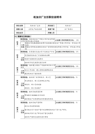 仪器生产企业机加分厂主任职位说明书