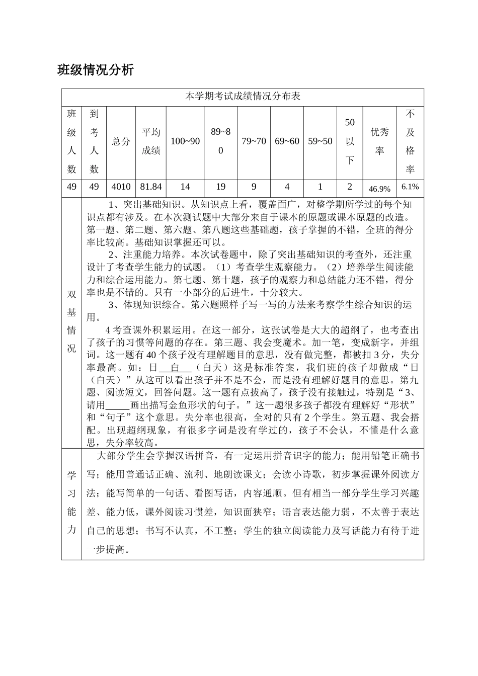 人力资源-(王蓝紫)XXXX-XXXX(上)教师工作手册_第3页