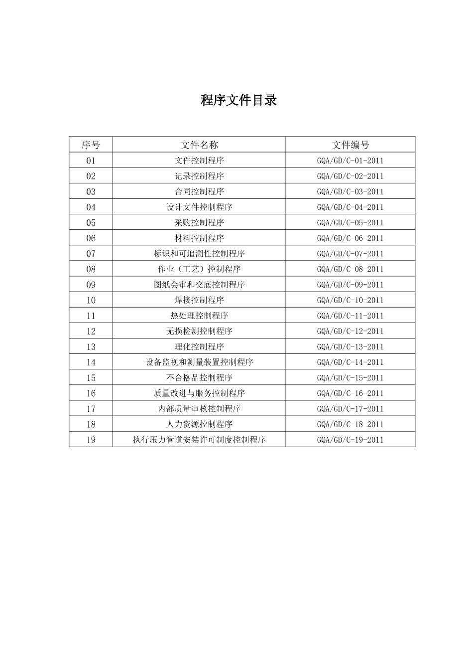 压力管道安装程序文件(38修改)_第2页