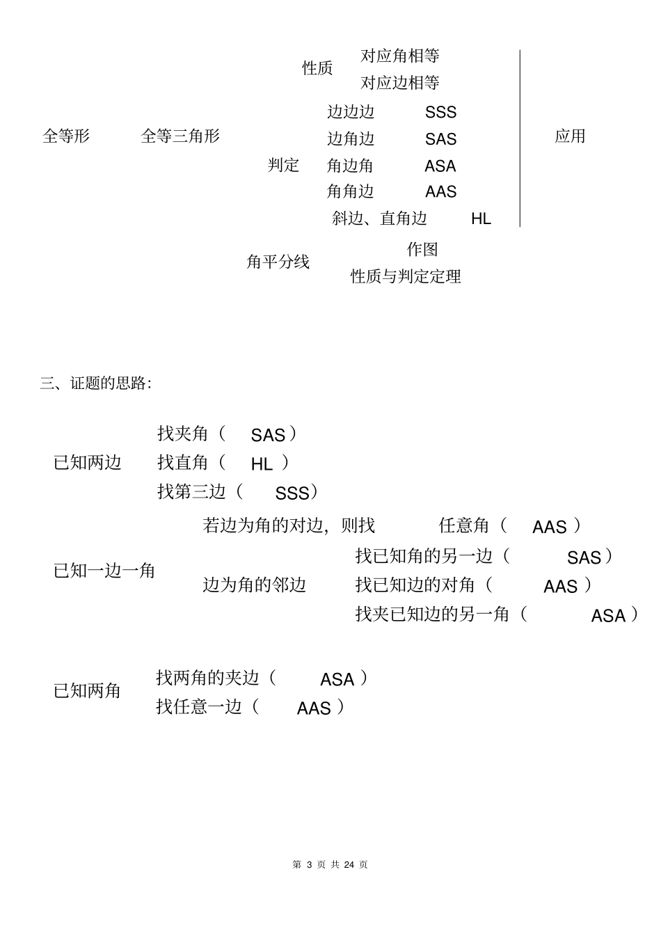 八年级全等三角形知识点归纳及典型习题_第3页