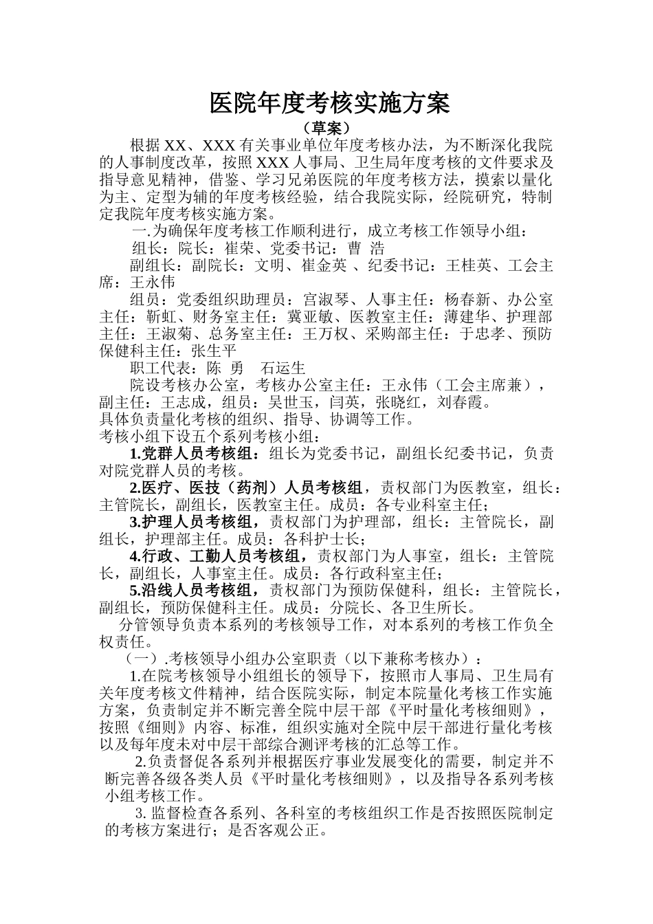 医院年度考核实施方案(58页)_第1页