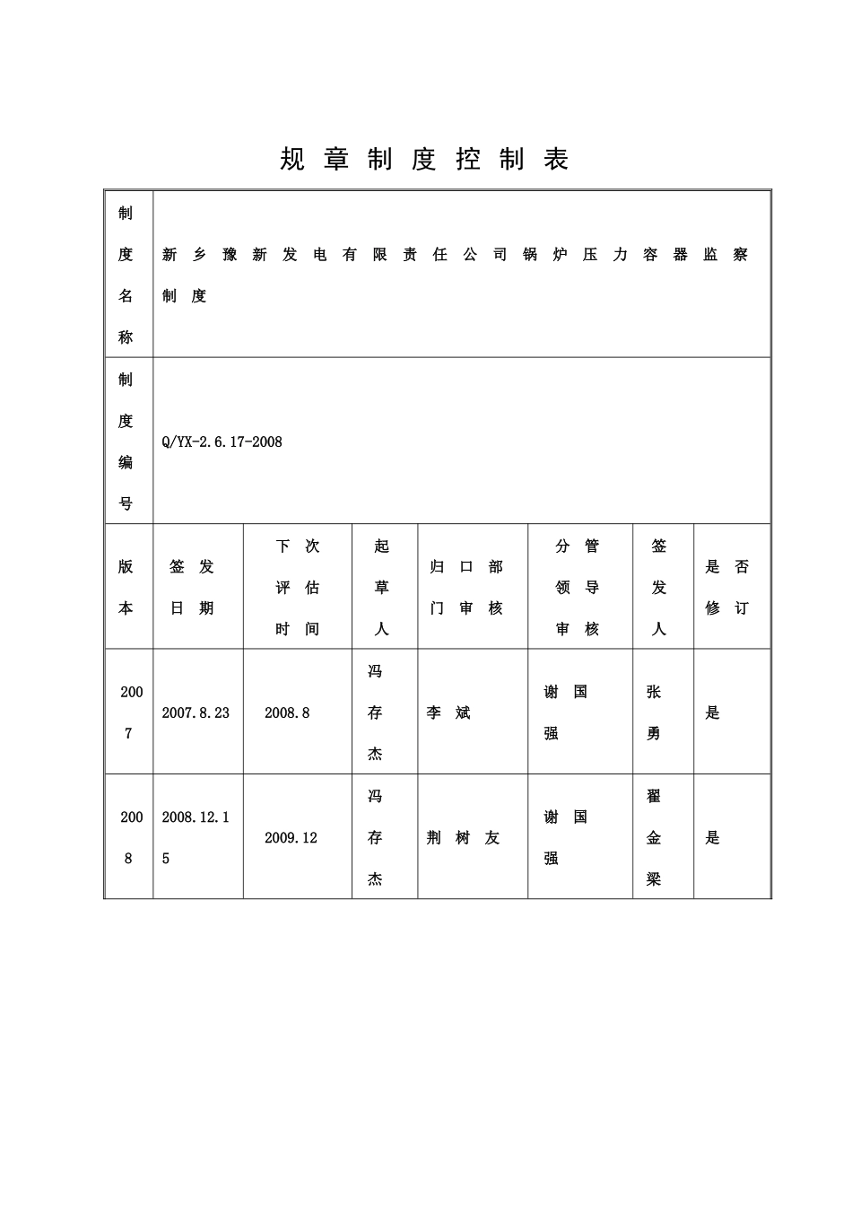 压力容器监察制度_第2页