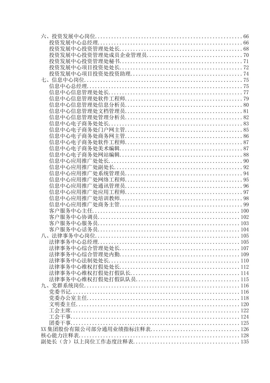 人力资源-Andrew集团绩效考评指标体系_第3页