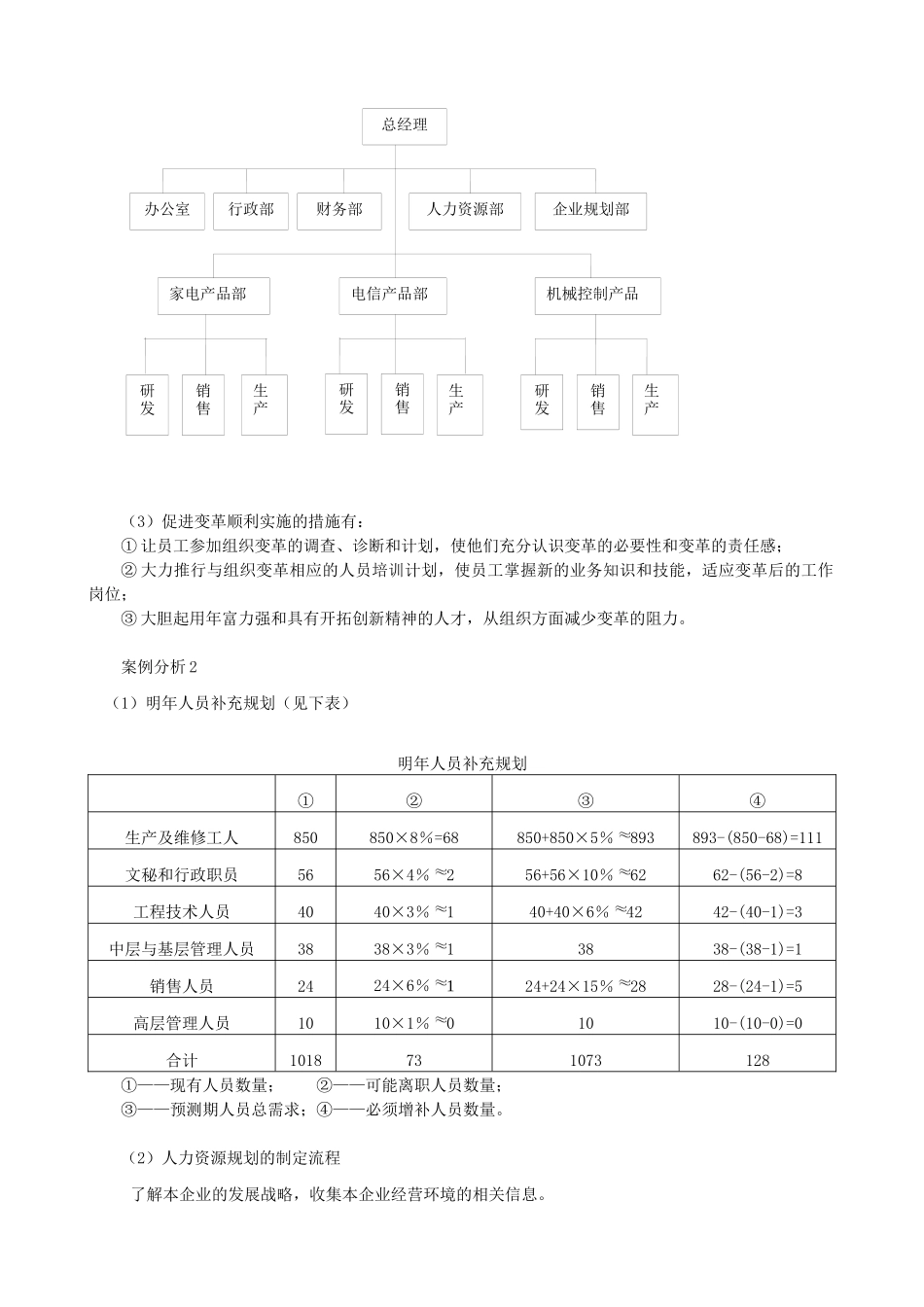 人力二级考试指南-答案_第3页
