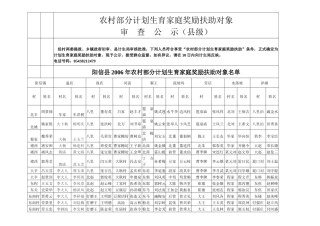 农村部分计划生育家庭奖励扶助对象