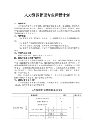 人力资源管理专业课程计划