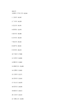 全国职工平均工资资料-XXXX
