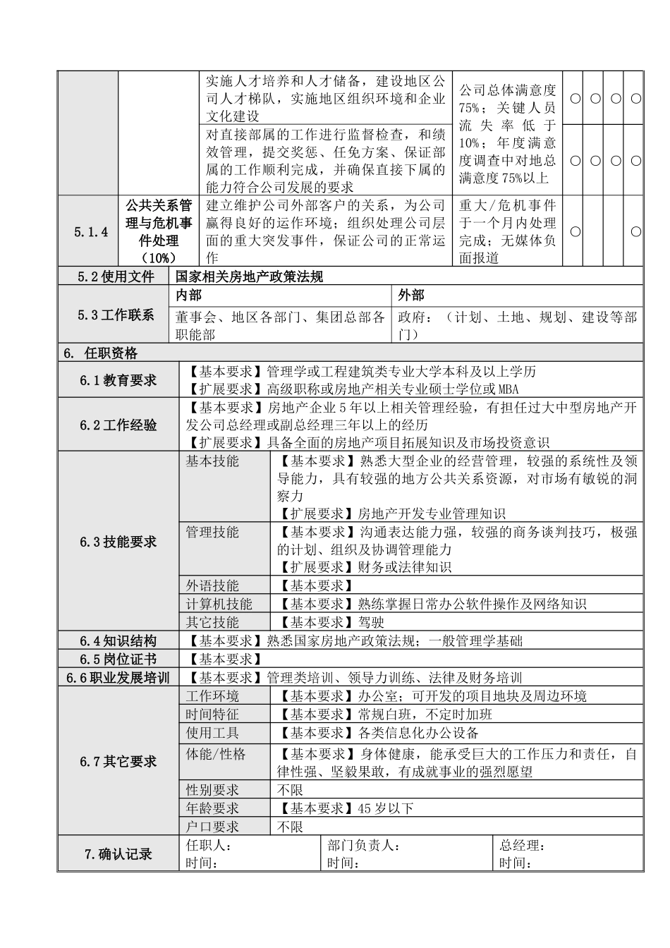 人力资源-1公司总经理岗位说明书_第2页