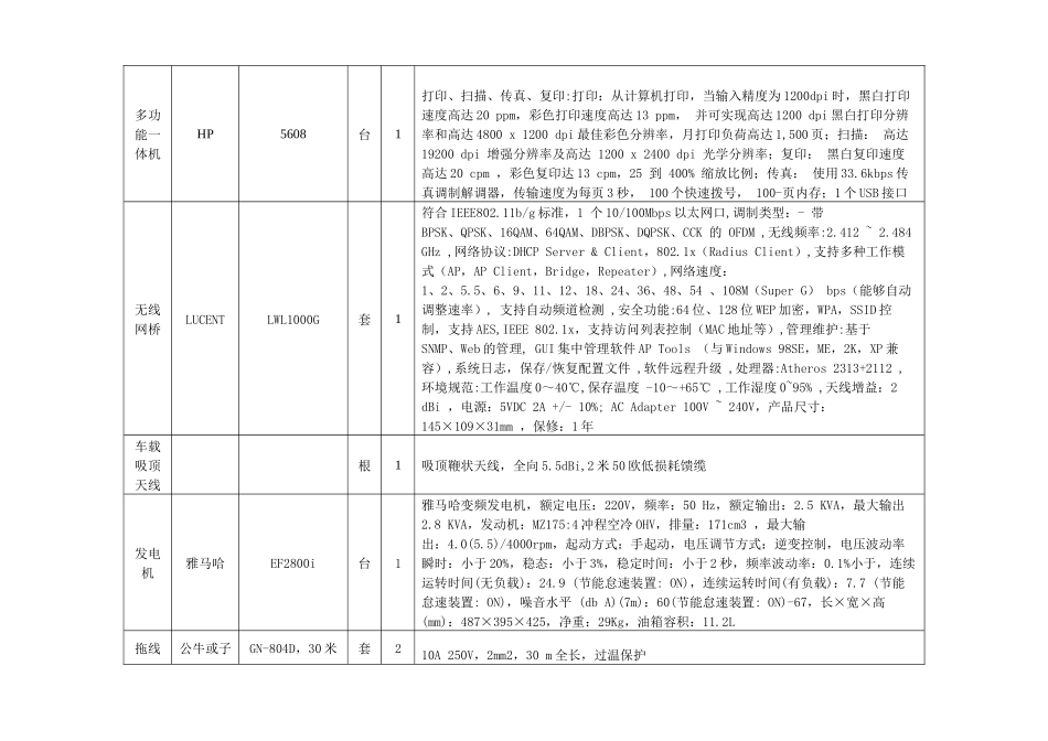 中国地质环境监测院三峡地质灾害监测中心_第2页