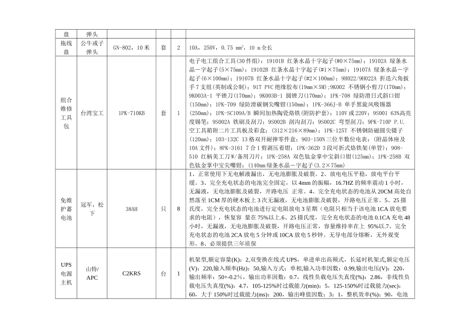 中国地质环境监测院三峡地质灾害监测中心_第3页