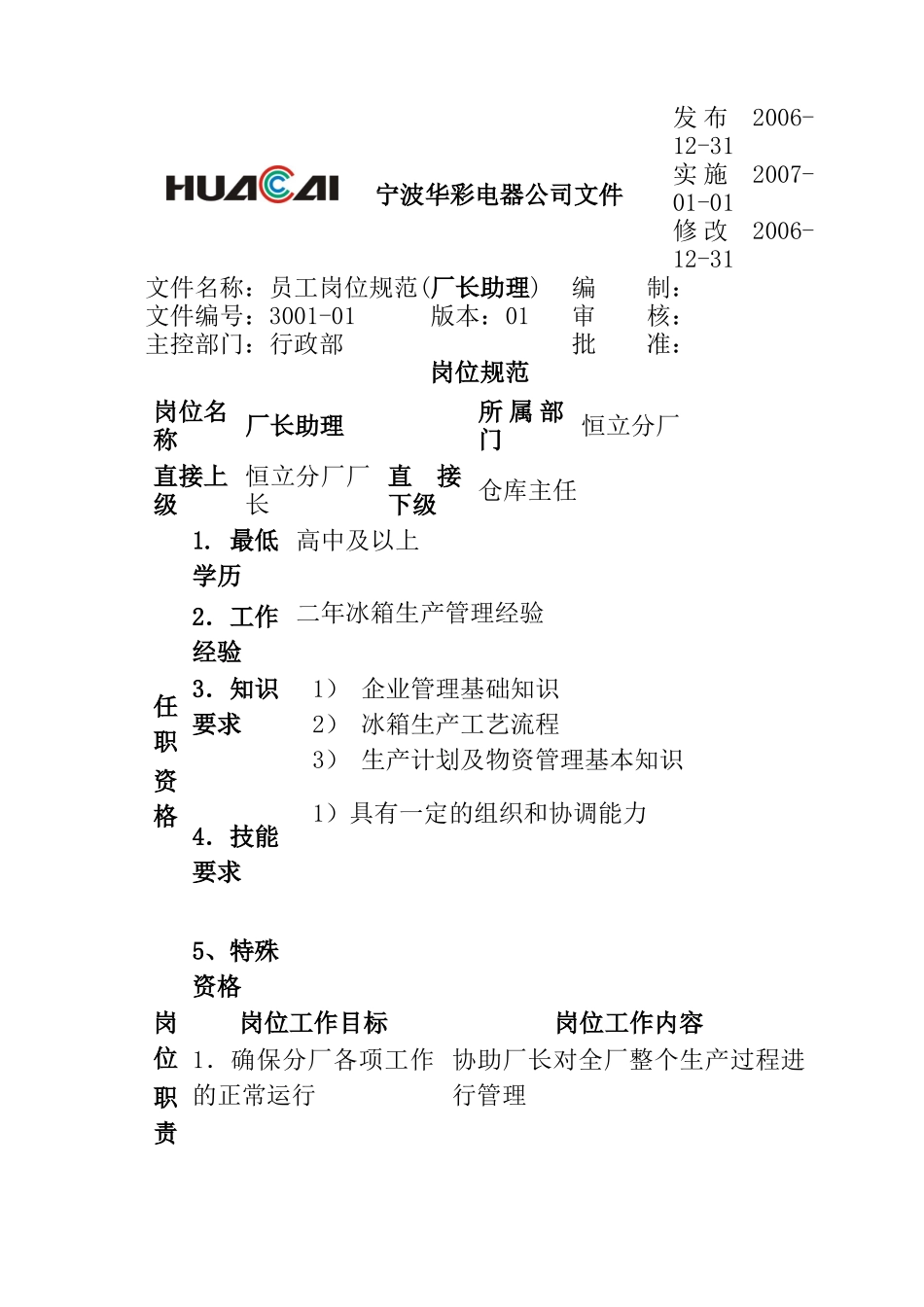 宁波某电器公司员工岗位规范_第1页