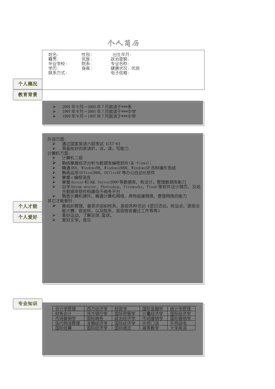 人力资源-XXXX年优秀个人简历模板集_第1页