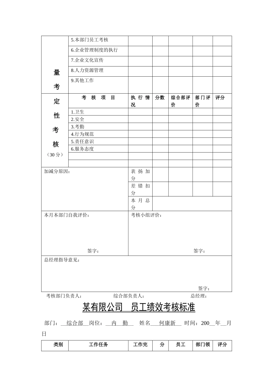 实用性的绩效考核方案_第3页