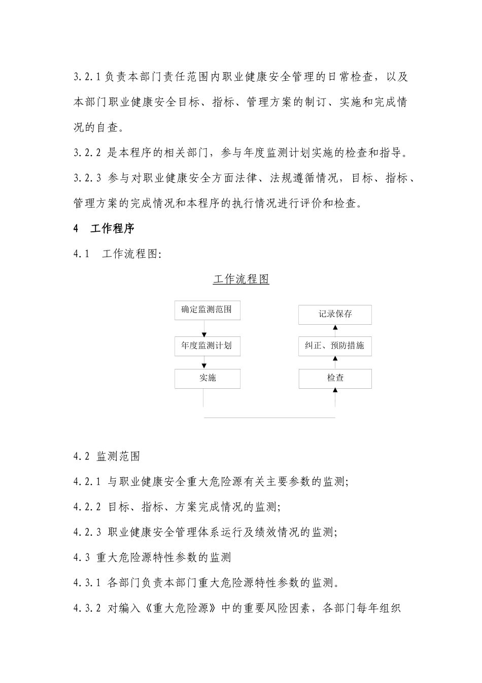 人力资源-15职业健康安全绩效监视与测量控制程序ok_第2页