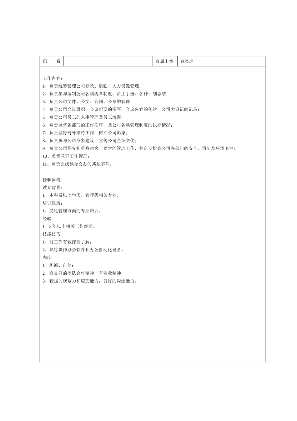 人力资源-4S店岗位说明书模板_第3页