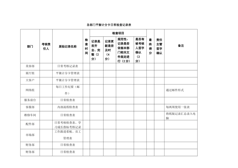 平衡计分卡操作实施流程_第2页