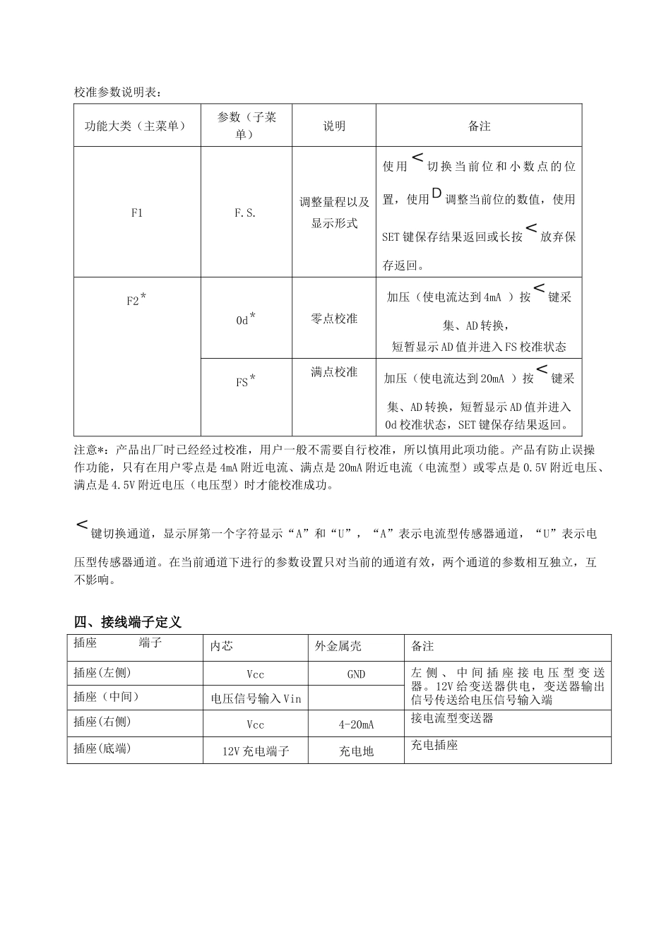 人力资源-CS-PT121压力测量仪使用说明书_第2页