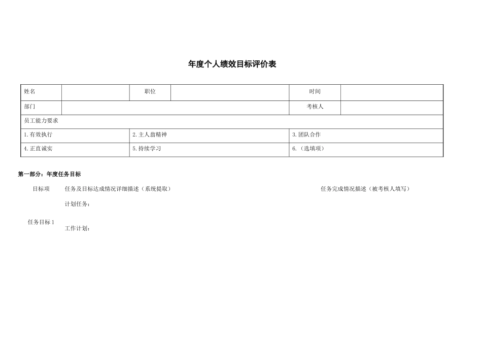 年度个人绩效目标评价套表格式_第1页