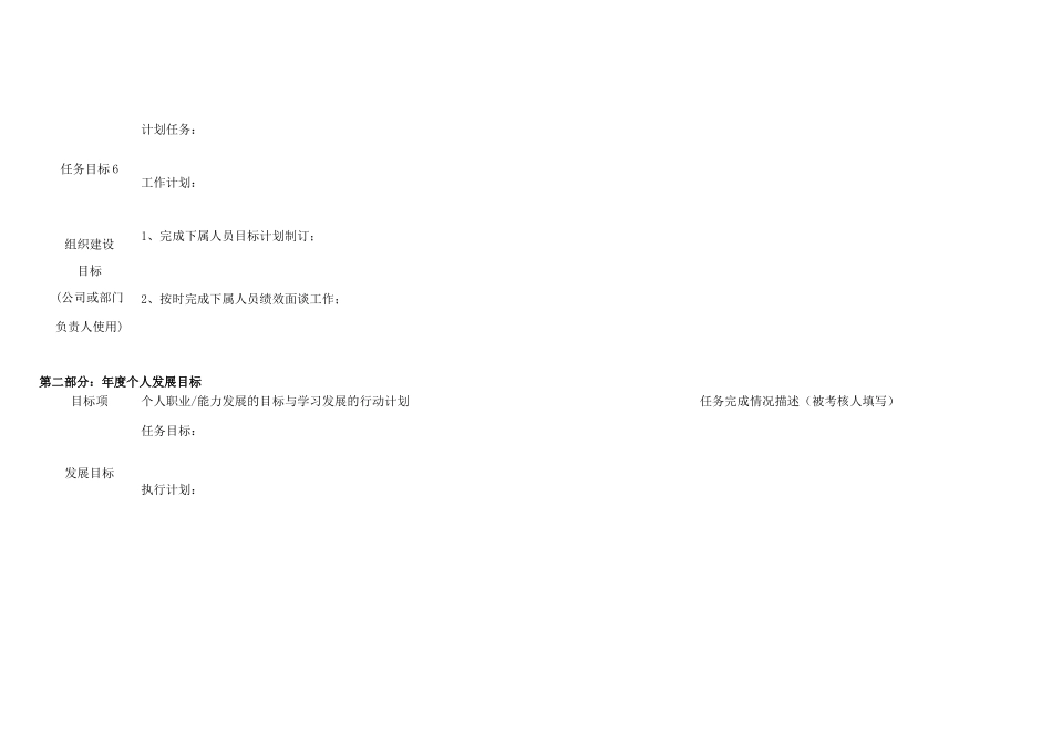 年度个人绩效目标评价套表格式_第3页