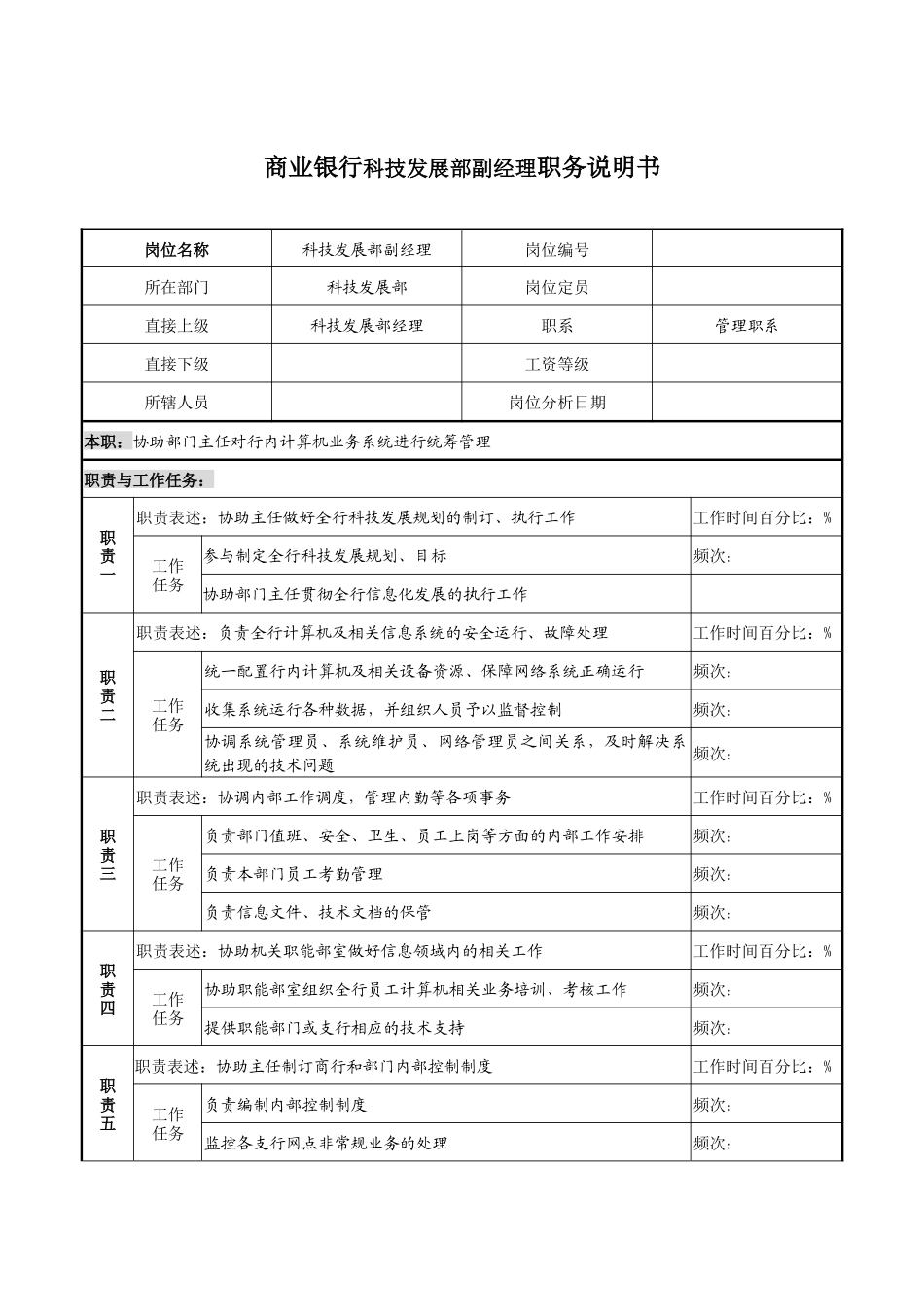 商业银行科技发展部副经理职务说明书_第1页