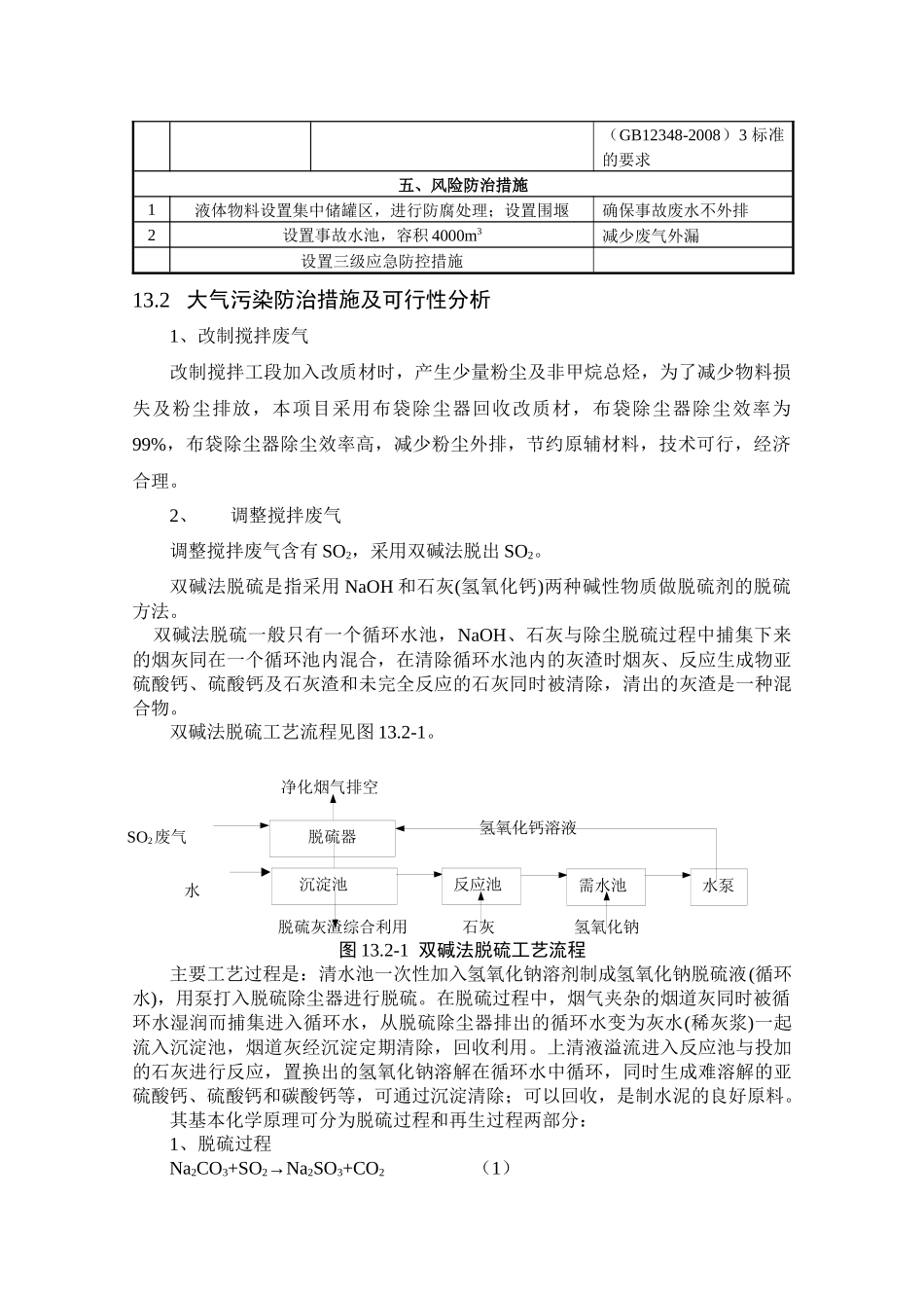人力资源-13 环境保护措施论证(完)_第2页