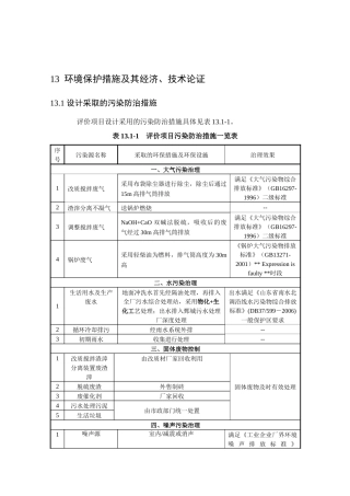 人力资源-13 环境保护措施论证(完)